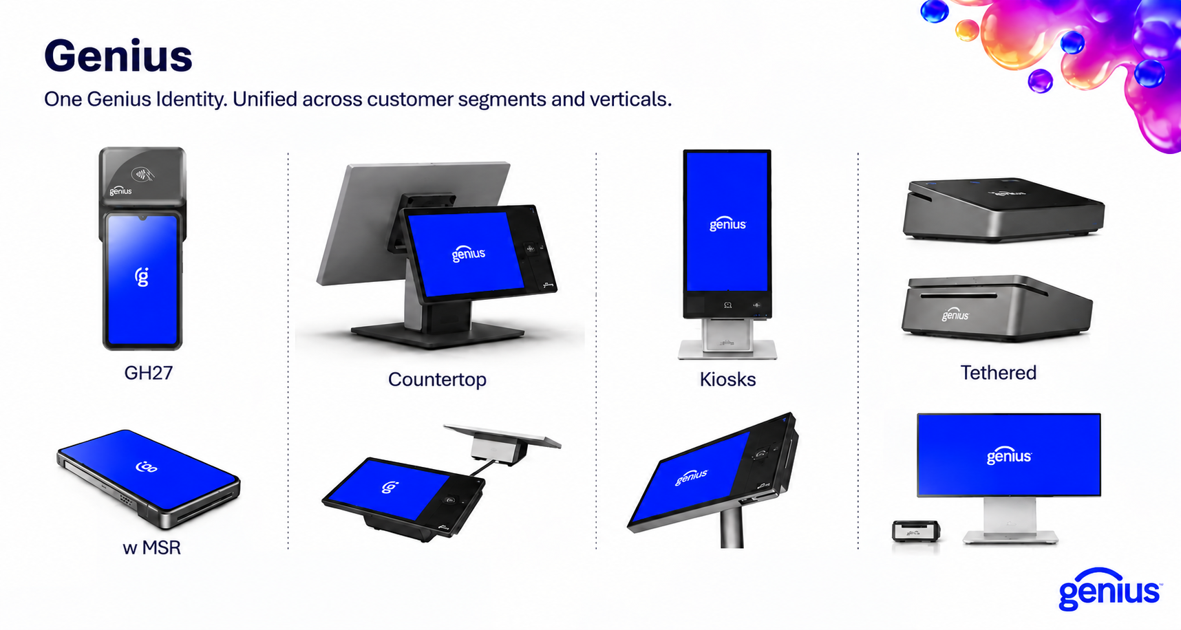 Genius POS product lineup including handheld, countertop, kiosk and tethered hardware